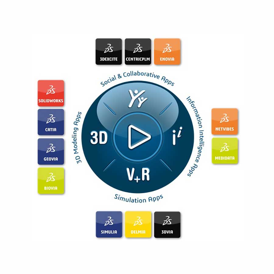 wal-3DExperience_2